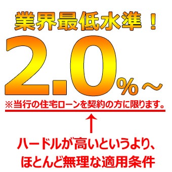 ハードルが高いと言うよりほとんど無理な適用条件